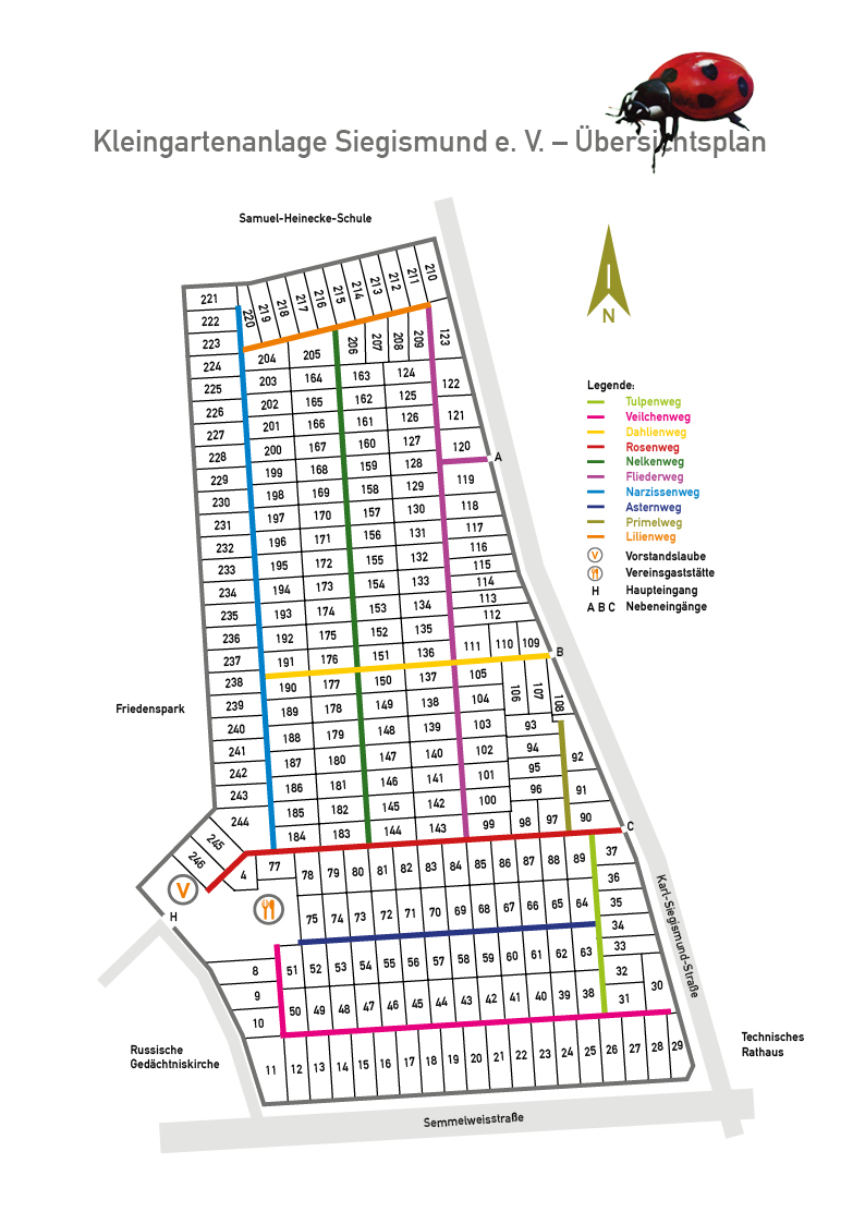 schema anlage